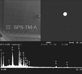 gunshot residue sample