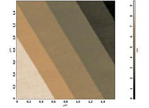 afm atomic force microscopy SiC-STEP Calibration Sample