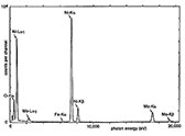 NiOx test specimen for AEM