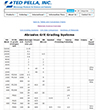 metallurgical comparison chart