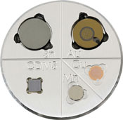 multi-calibration standard