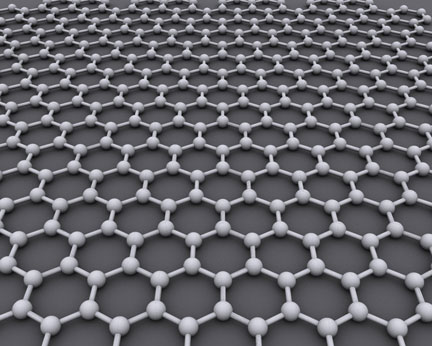 Graphene TEM Support Films for TEM