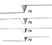 Tungsten Wire Baskets