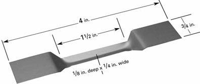 Tungsten evaporation boat with narrow section