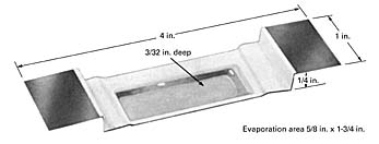 Tungsten Boat - Al2O3 barrier, 5/8" x 1-3/4" trough