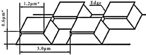 AFM Atomic Force Microscopy Test Grating for Lateral Calibration