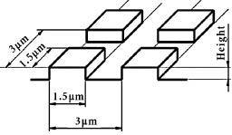 AFM Atomic Force Microscopy Test Grating for X-, Y- and Z-direction