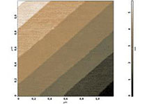 afm atomic force microscopy SiC-STEP Calibration Samples