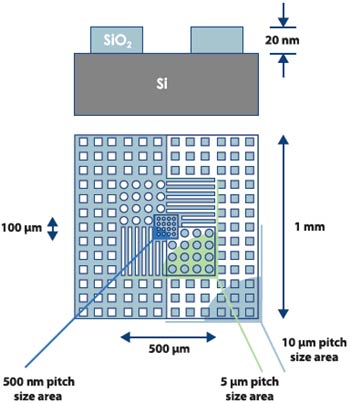 CS AFM XYZ Calibration Standard