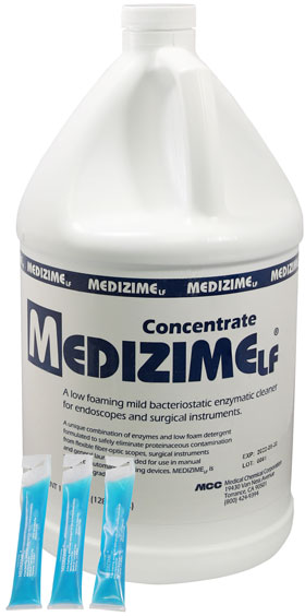 medizime