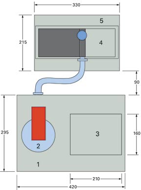 coater for scanning electron microscopy