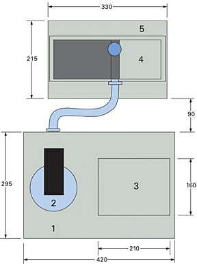 Dimensions for the 108C Auto Carbon Coater