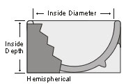 Lowform Cryogenic Dewar Flask