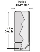 Labgrade Cryogenic Dewar Flasks