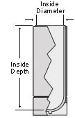 Labgrade Cryogenic Dewar Flasks