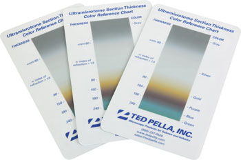 ultramicrotome color thickness chart