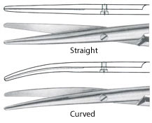 metzenbaum dissection scissors