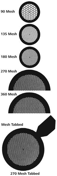 pelco honeycomb mesh tem grids