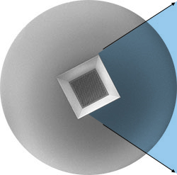 silico dioxide grid