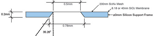 Silicon Dioxide Support Film Drawing