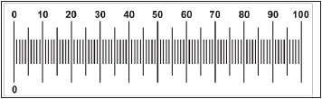 Pro Stage Micrometer, Transmitted