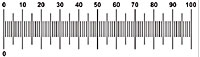 Pro Series Micrometer Scale