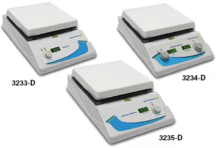 Hot Plates and Stirrers - Analysis