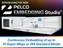 PELCO Embedding Studio