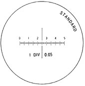 measuring magnifier reticle