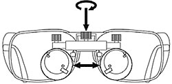 Inter-pupillary Adjustment