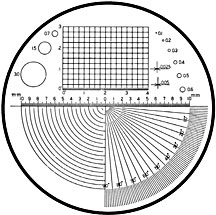 reticle squares, circles, degrees, radius