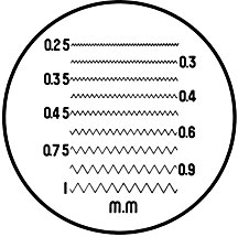 reticle metric screw threads