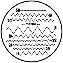 reticle screw threads, inch