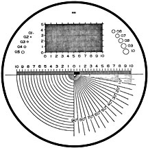 reticle circles, radius, degrees