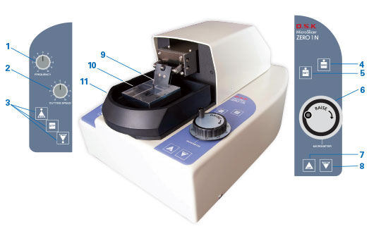 Microslicer® DTK-Zero1