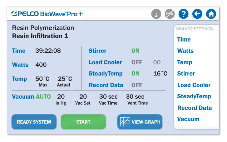 PELCO BioWave® Pro+ Run Screen