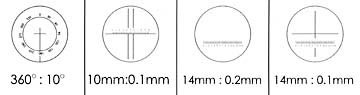 motic micrometer eyepieces