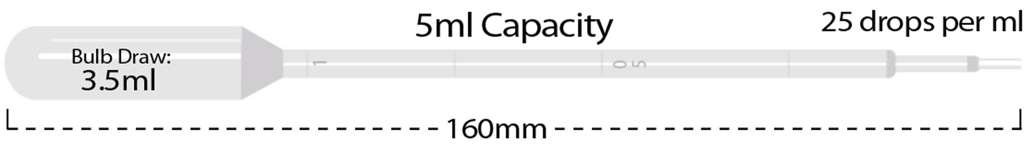 disposable plastic pipette