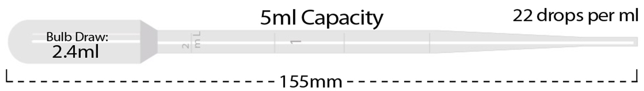 disposable plastic pipette