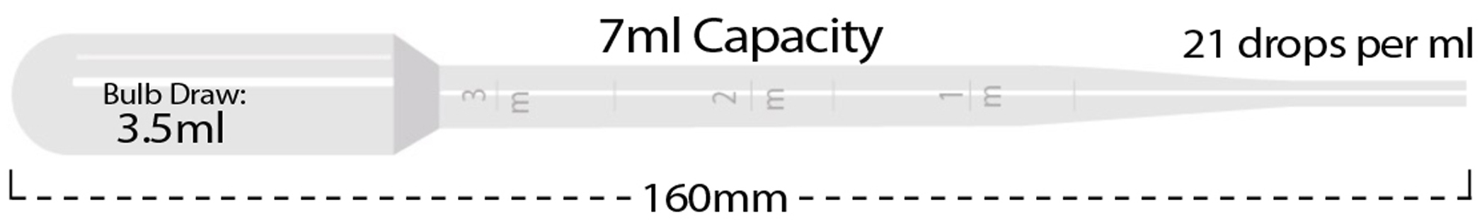 disposable plastic pipette