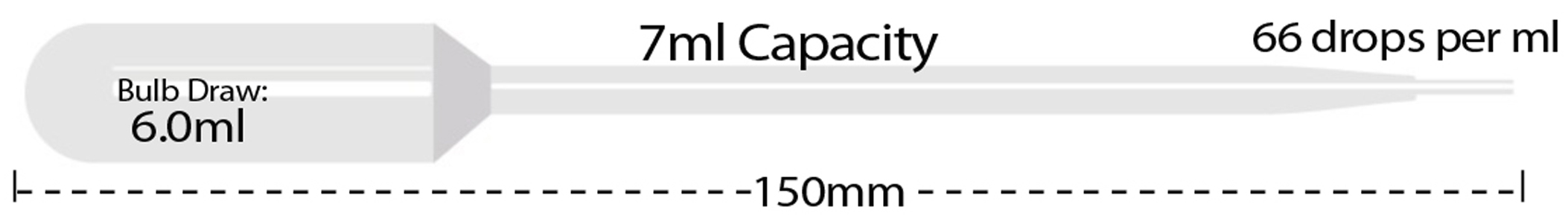 disposable plastic pipette