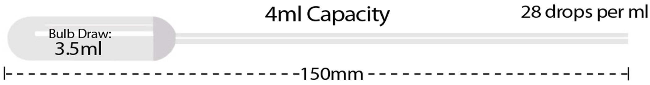 disposable plastic pipette