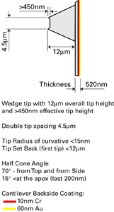 silicon nitride afm tip