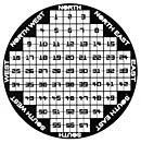 SEM Finder and Locator Grid SEMF2