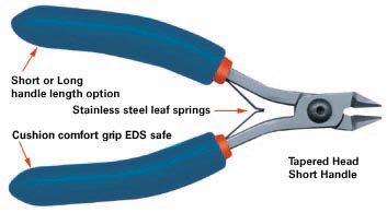 cutters high precision wire