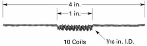 3-strand coiled tungsten filament