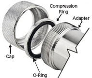 NW/KF Quick Couplings