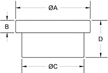 Blank Plug dimensions