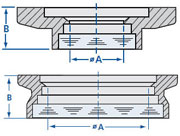 NW/KF Viewports