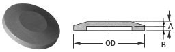 blank caps for NW/KF flanges